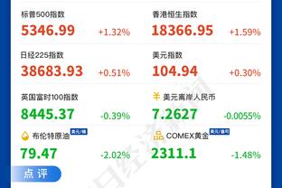 罗齐尔：我会阅读防守 开局先让队友参与到进攻中